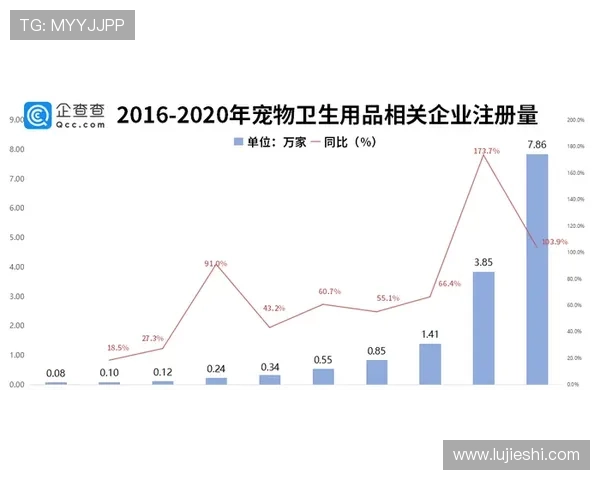 王世龙:J.Cole注册完成后将加入训练与比赛 王世龙:J.Cole注册完成后将加入训练与比赛